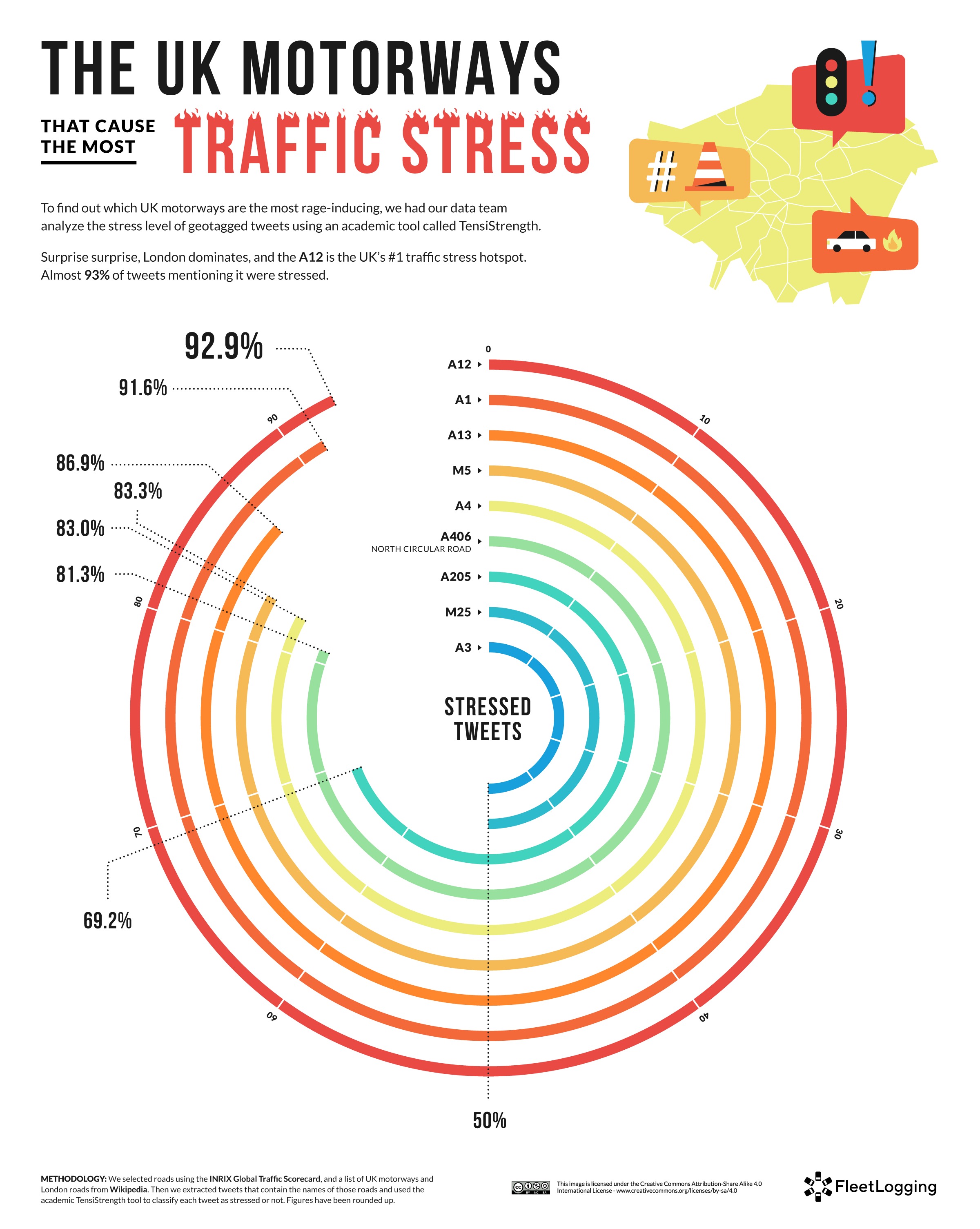 Stressful traffic. Picture: FleetLogging.com